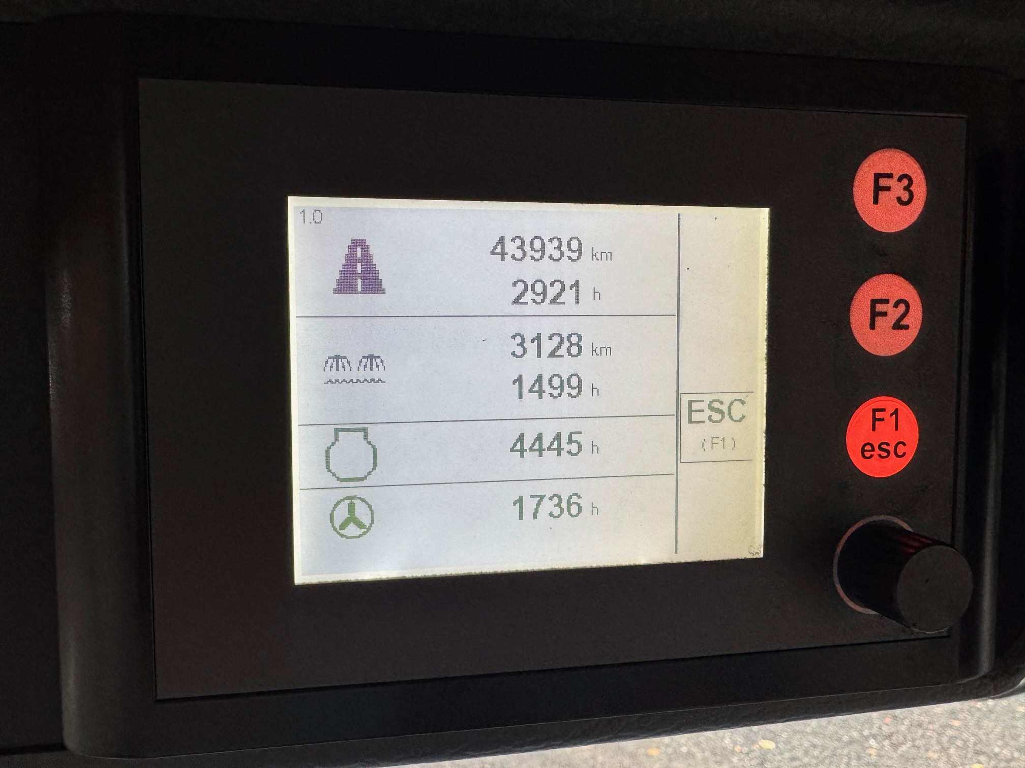 Schmidt Swingo 200+ Road Sweeper / Pressure Washer